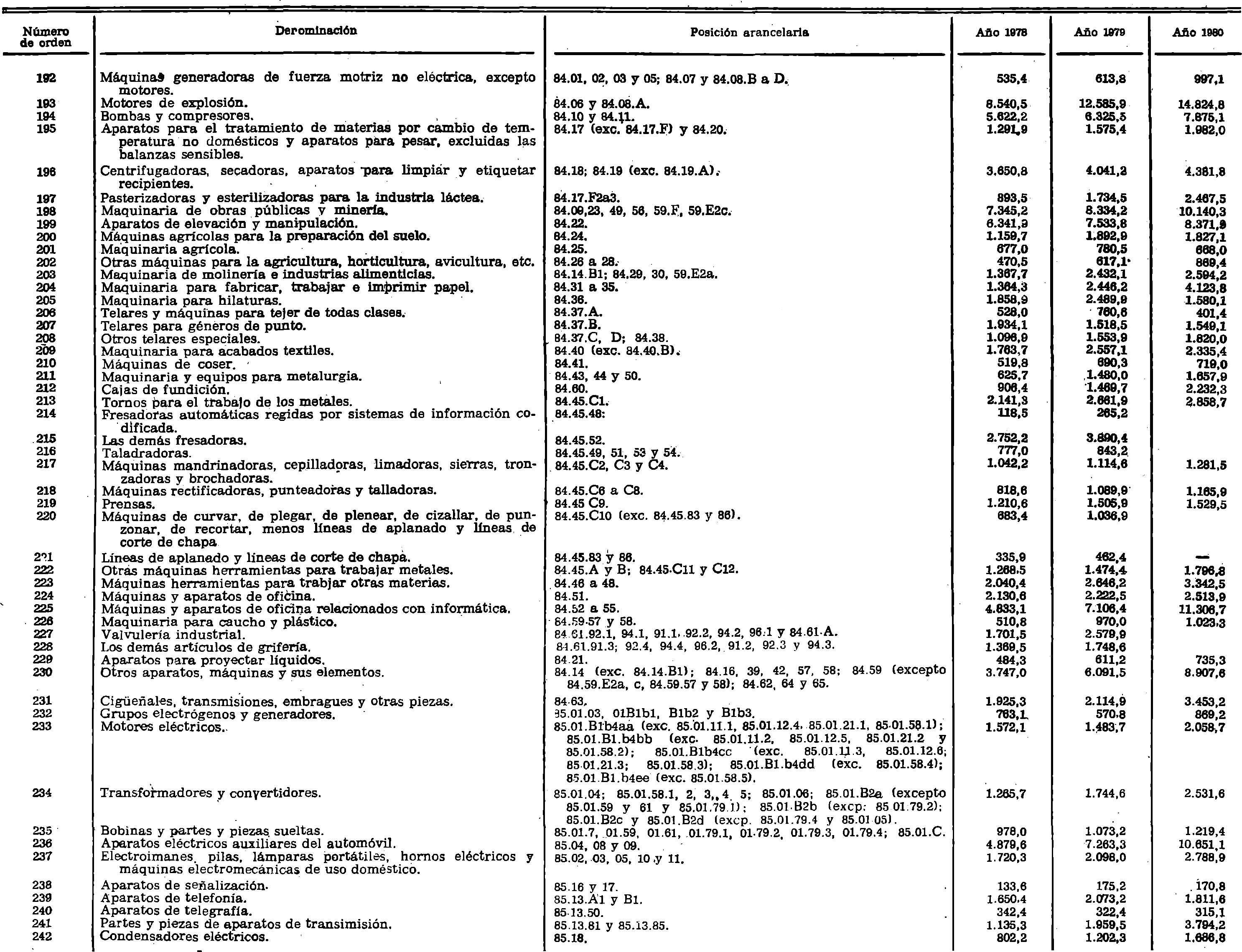 Imagen: /datos/imagenes/disp/1981/126/12084_15789017_image5.png
