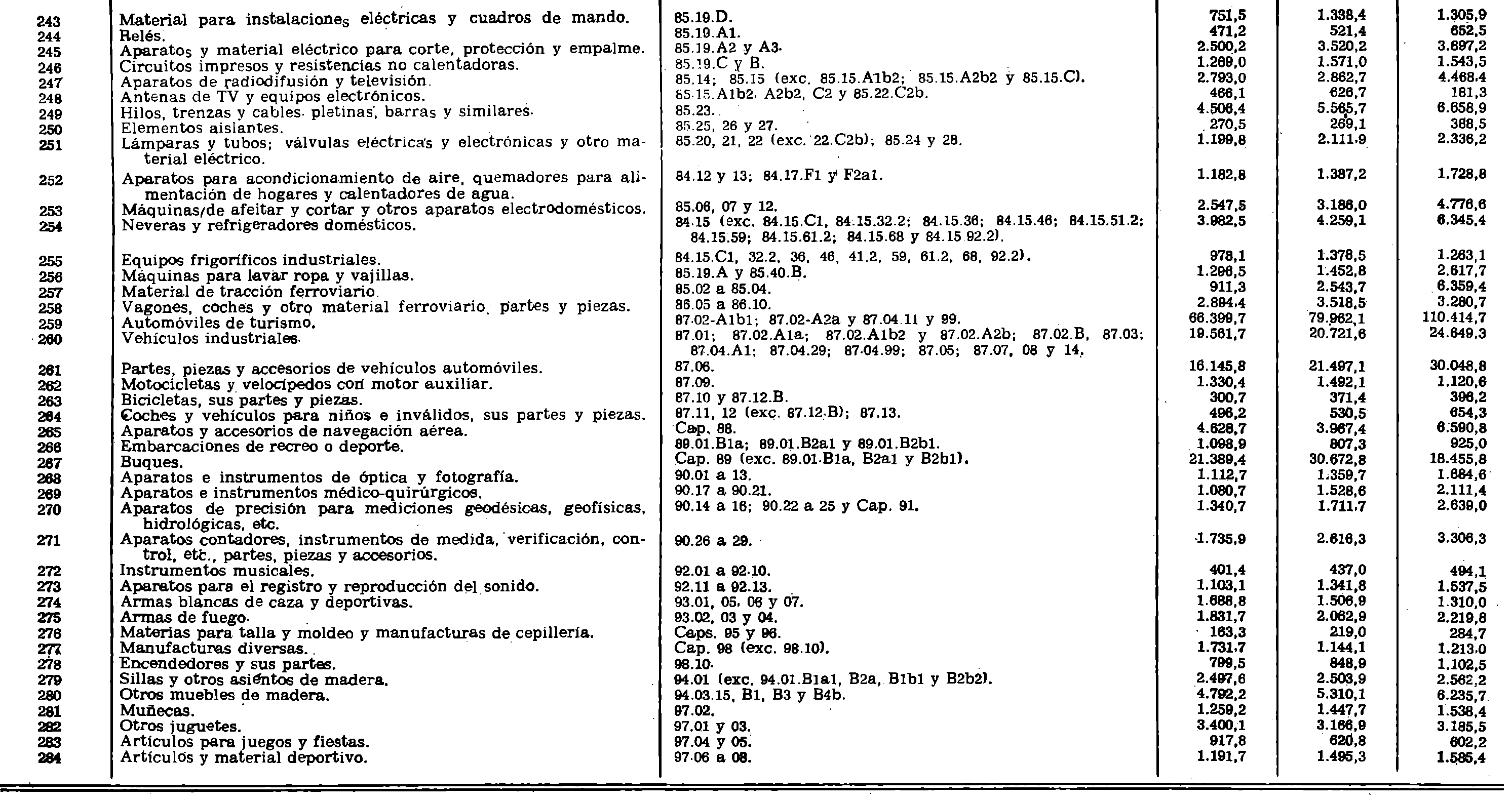 Imagen: /datos/imagenes/disp/1981/126/12084_15789017_image6.png