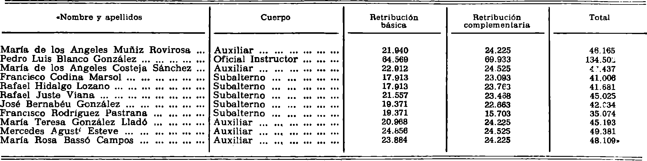 Imagen: /datos/imagenes/disp/1981/128/12318_15788939_image3.png