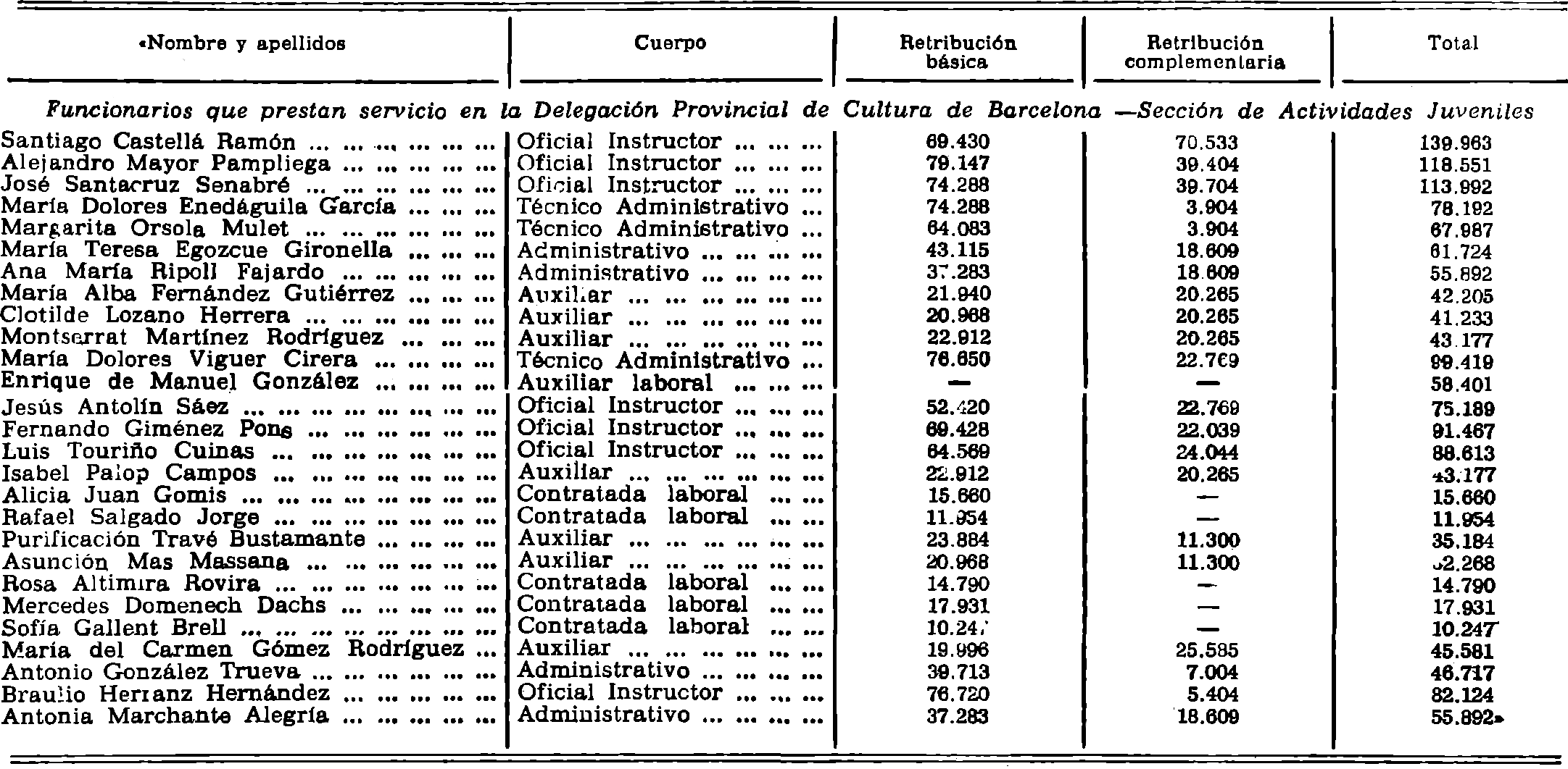 Imagen: /datos/imagenes/disp/1981/128/12318_15788939_image4.png