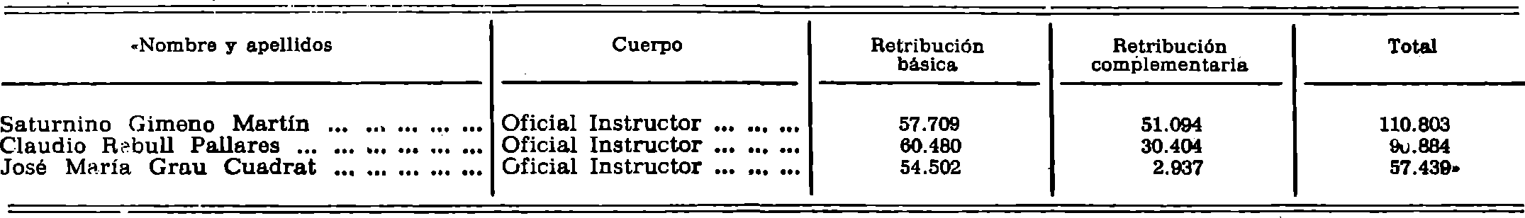 Imagen: /datos/imagenes/disp/1981/128/12318_15788939_image6.png
