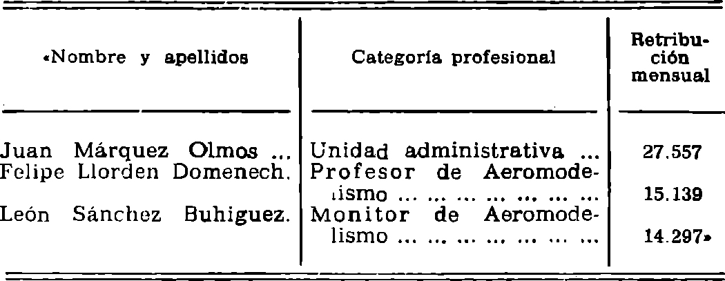 Imagen: /datos/imagenes/disp/1981/128/12318_15788939_image7.png