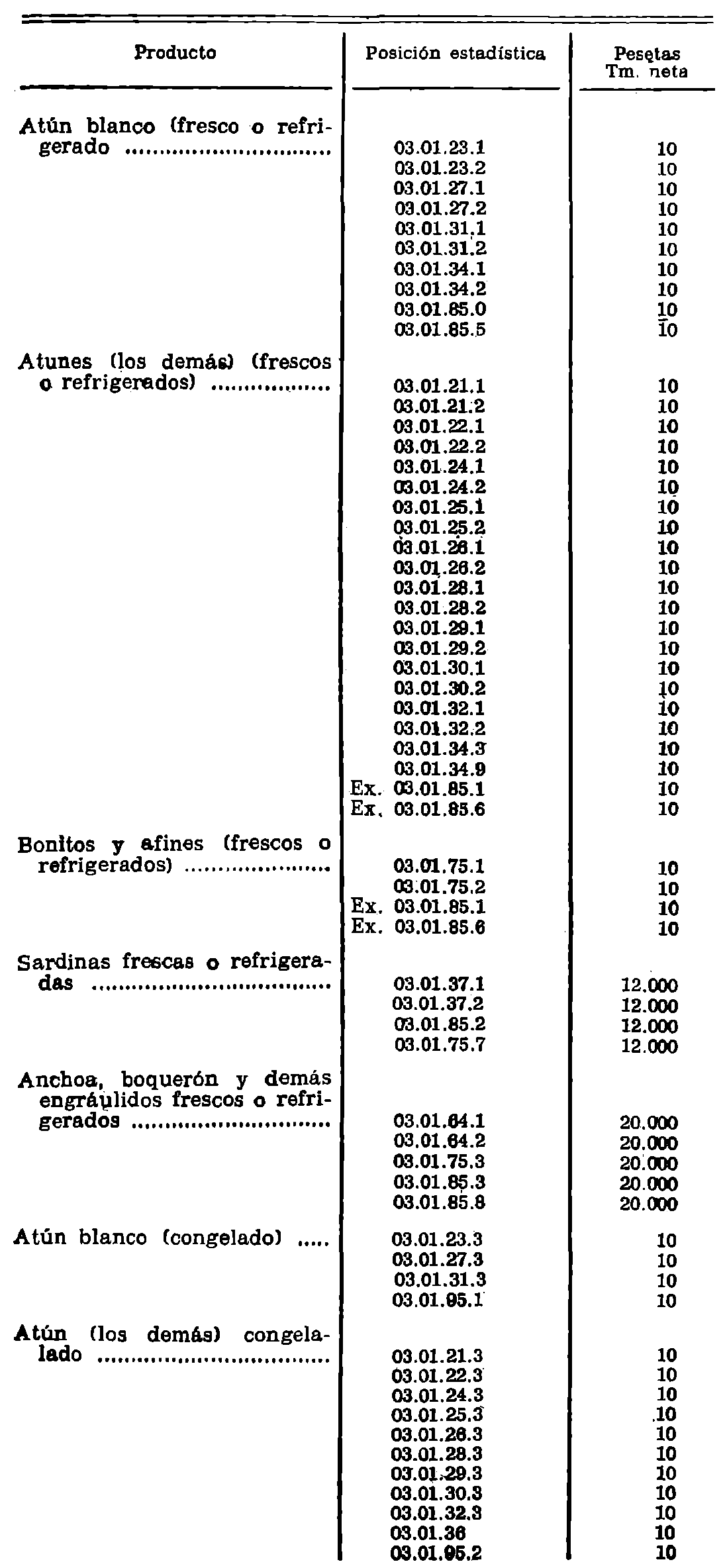 Imagen: /datos/imagenes/disp/1981/128/12321_15789613_image1.png