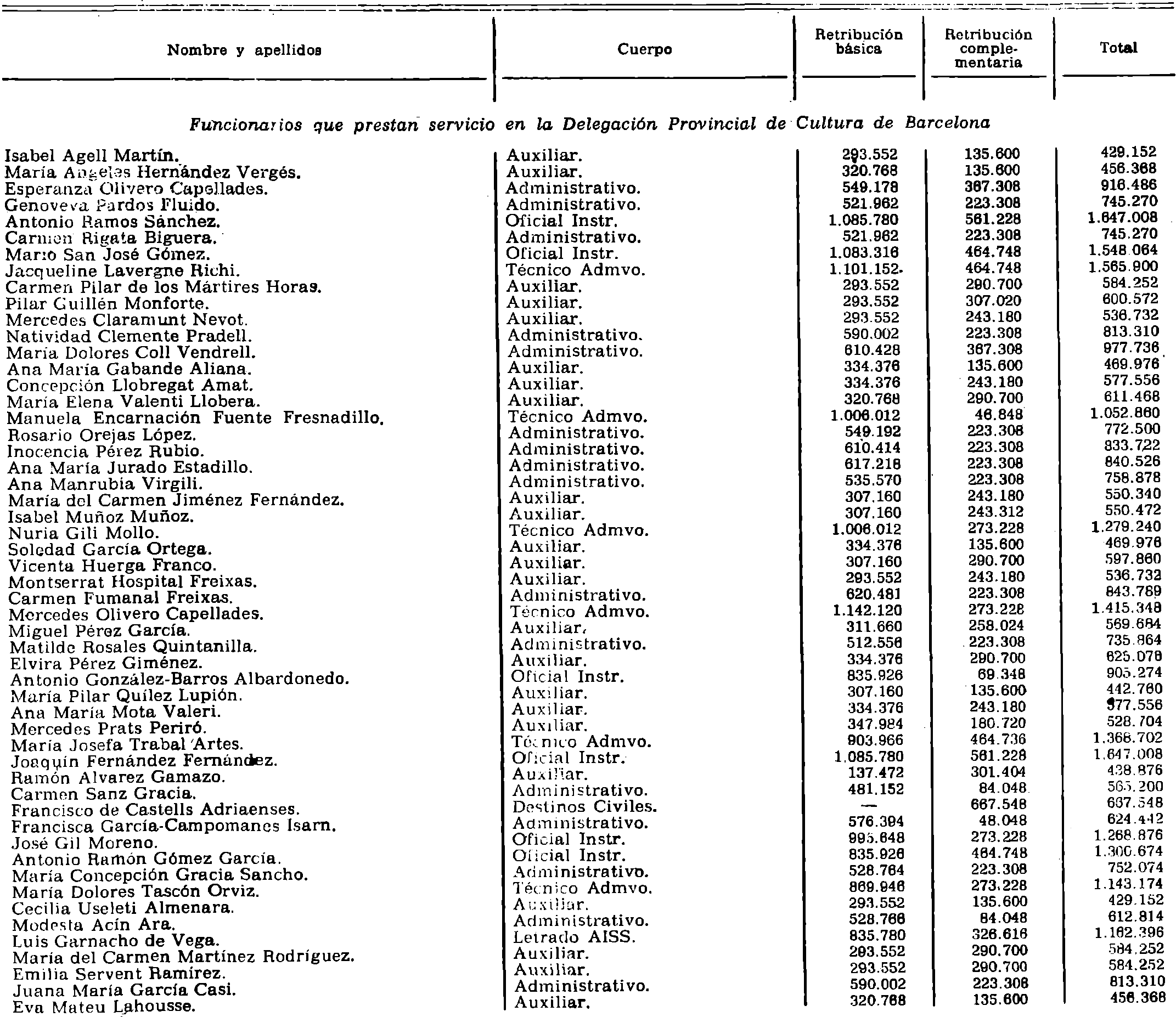 Imagen: /datos/imagenes/disp/1981/130/12420_15820882_image4.png