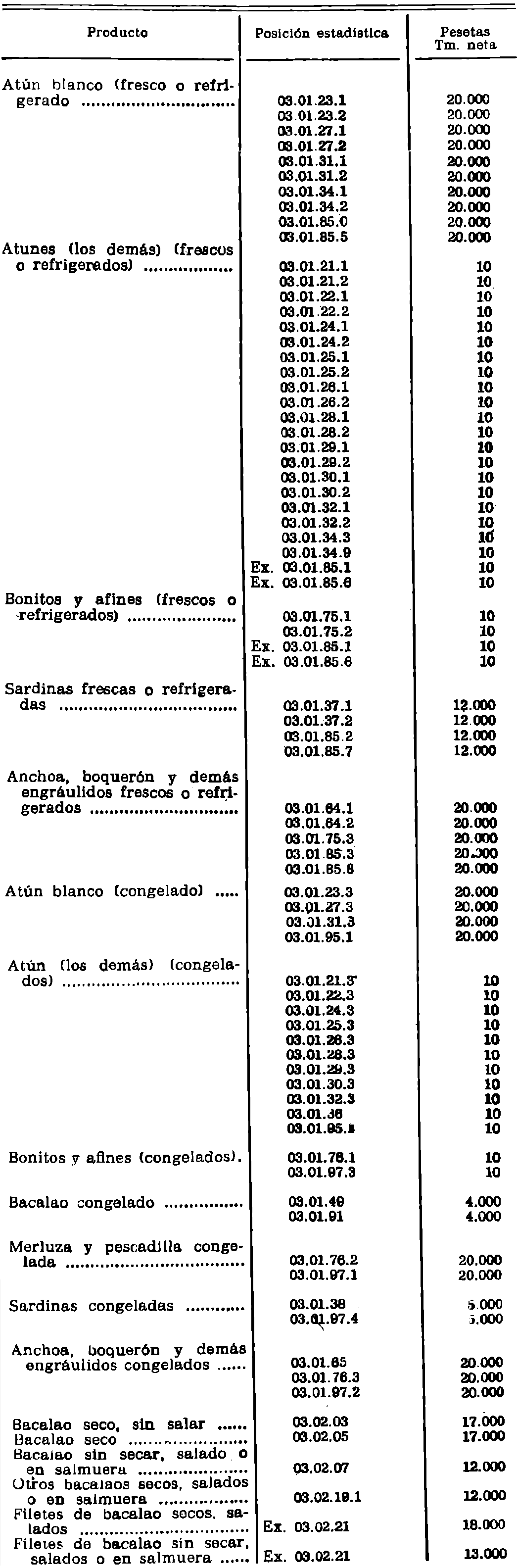 Imagen: /datos/imagenes/disp/1981/134/12783_15821261_image1.png
