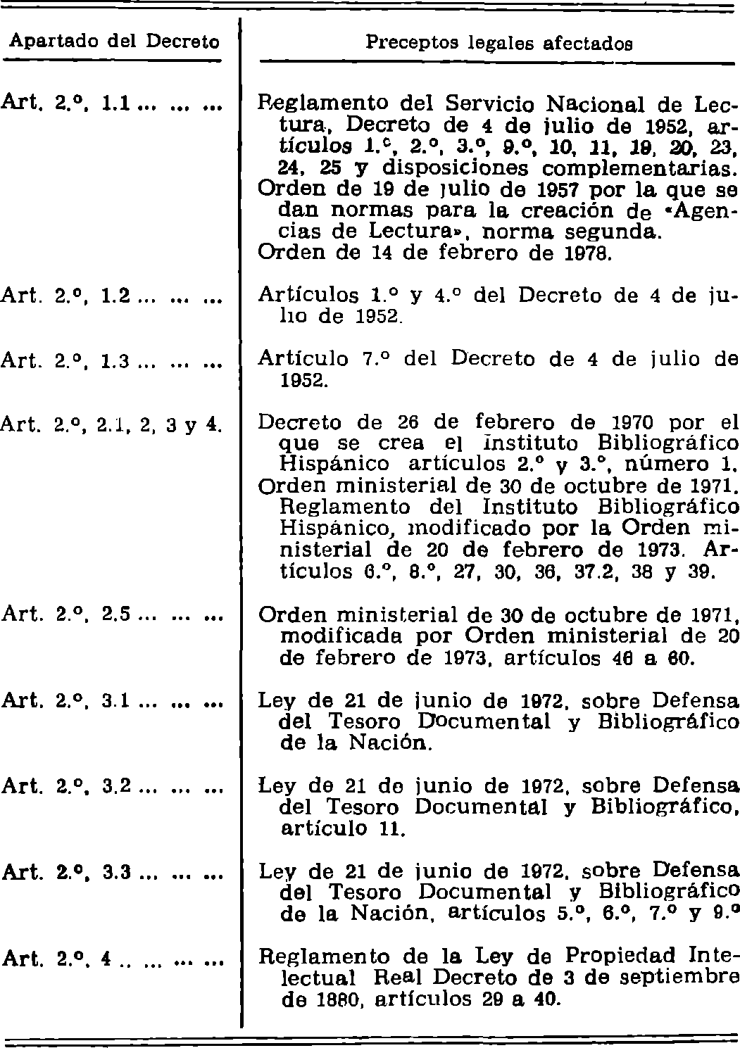 Imagen: /datos/imagenes/disp/1981/138/13088_15883421_image1.png