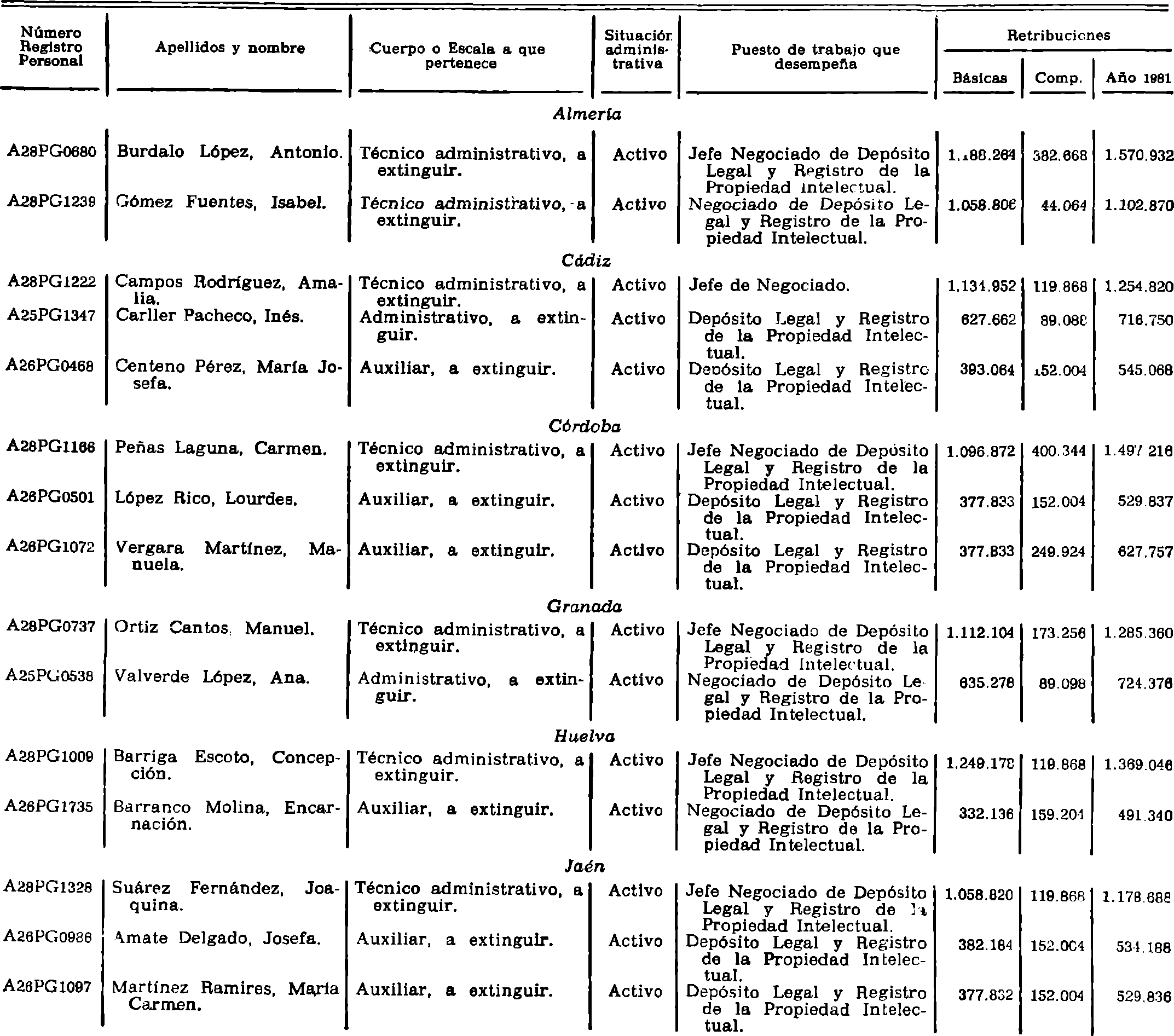 Imagen: /datos/imagenes/disp/1981/138/13088_15883421_image3.png