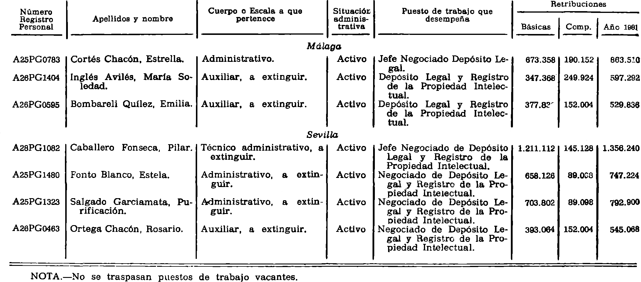 Imagen: /datos/imagenes/disp/1981/138/13088_15883421_image4.png