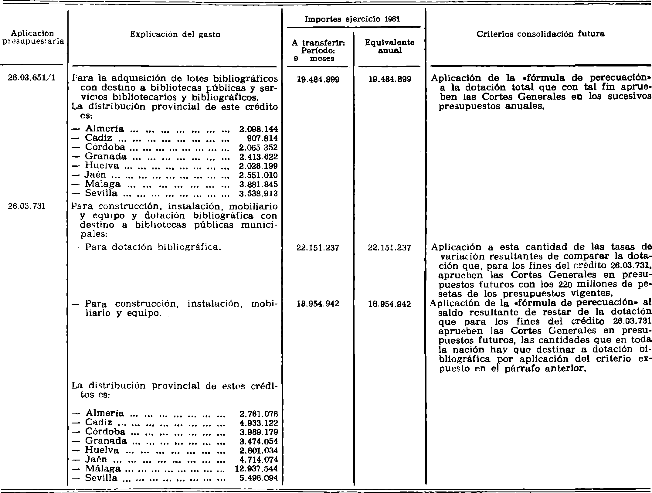Imagen: /datos/imagenes/disp/1981/138/13088_15883421_image5.png