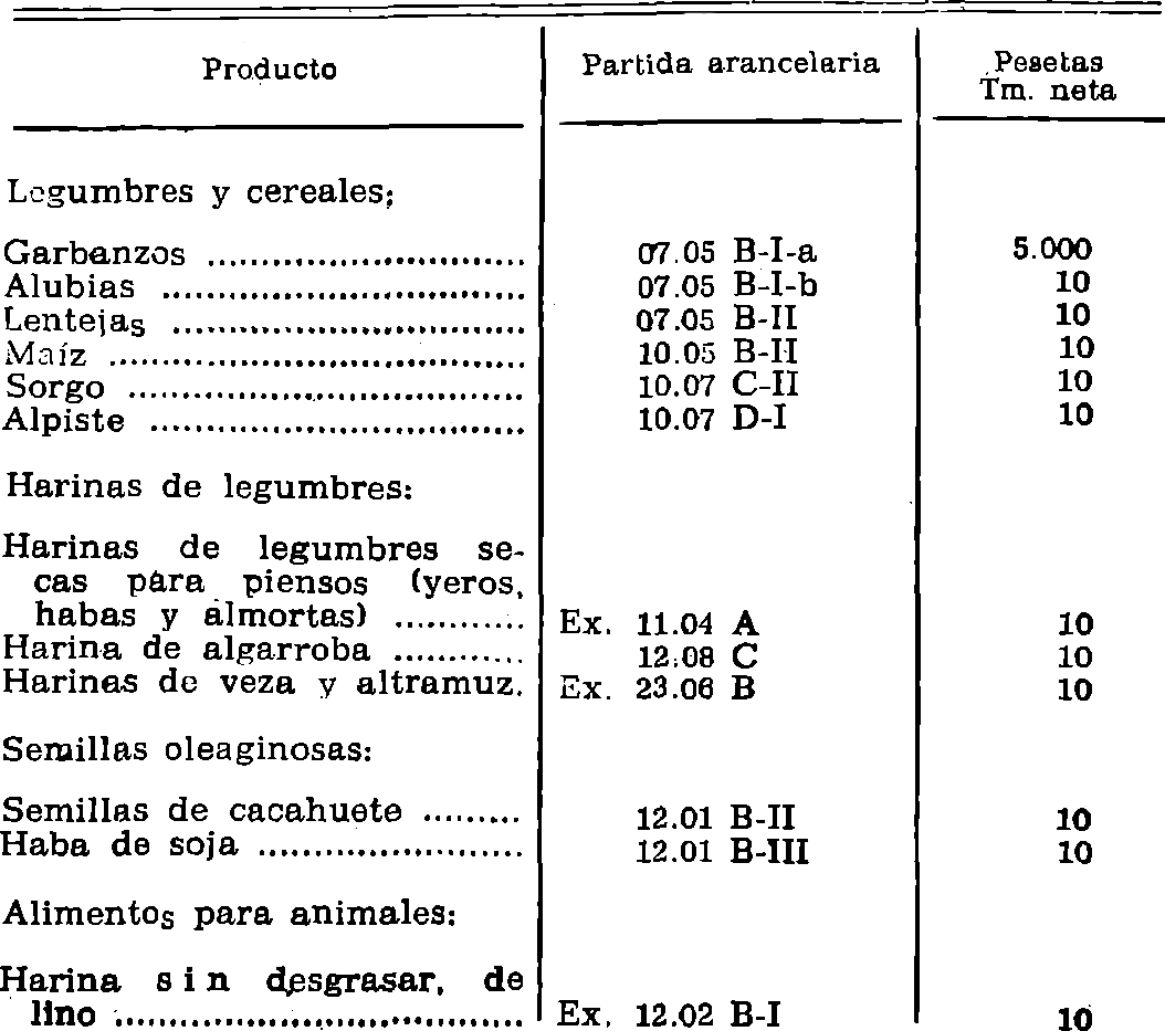 Imagen: /datos/imagenes/disp/1981/14/00944_15411826_image1.png