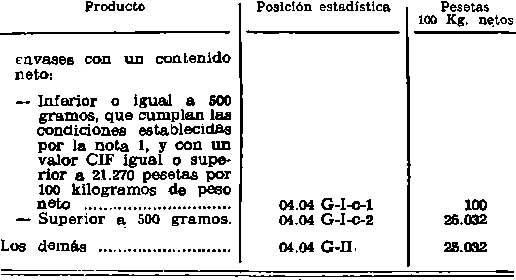 Imagen: /datos/imagenes/disp/1981/145/13732_15978600_image6.png