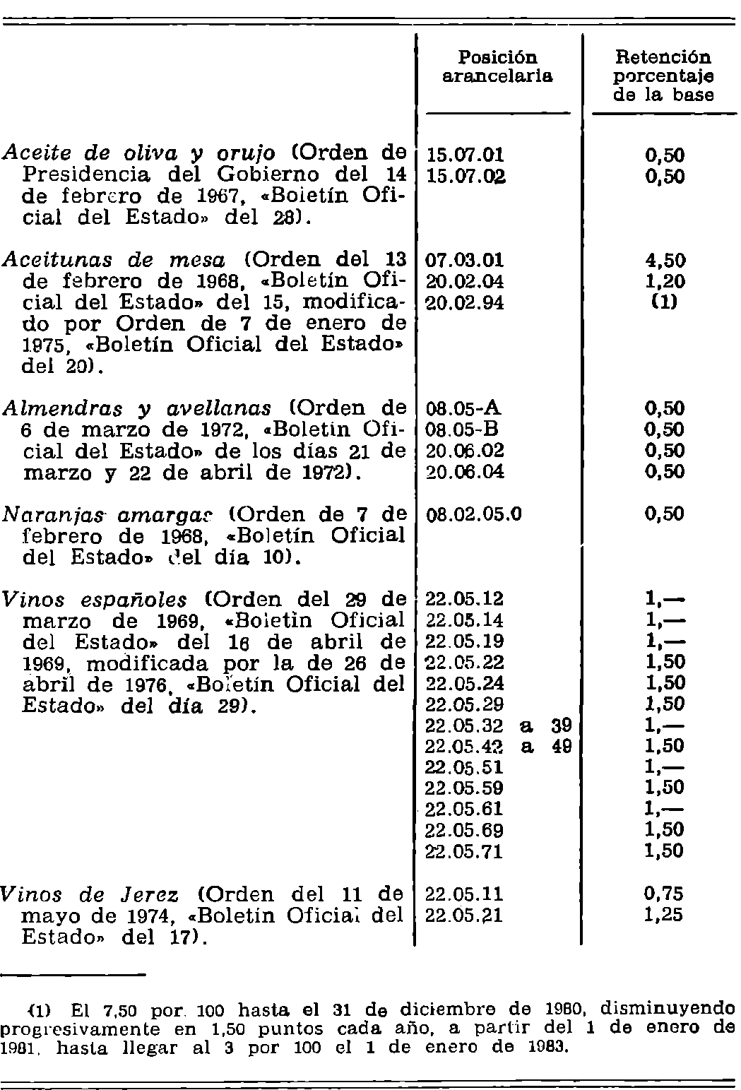 Imagen: /datos/imagenes/disp/1981/15/01063_15412053_image1.png