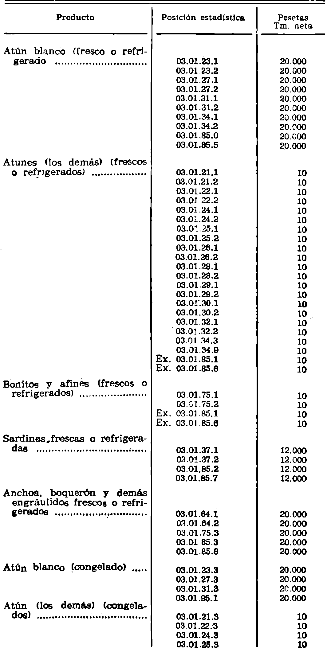 Imagen: /datos/imagenes/disp/1981/153/14391_15986160_image1.png