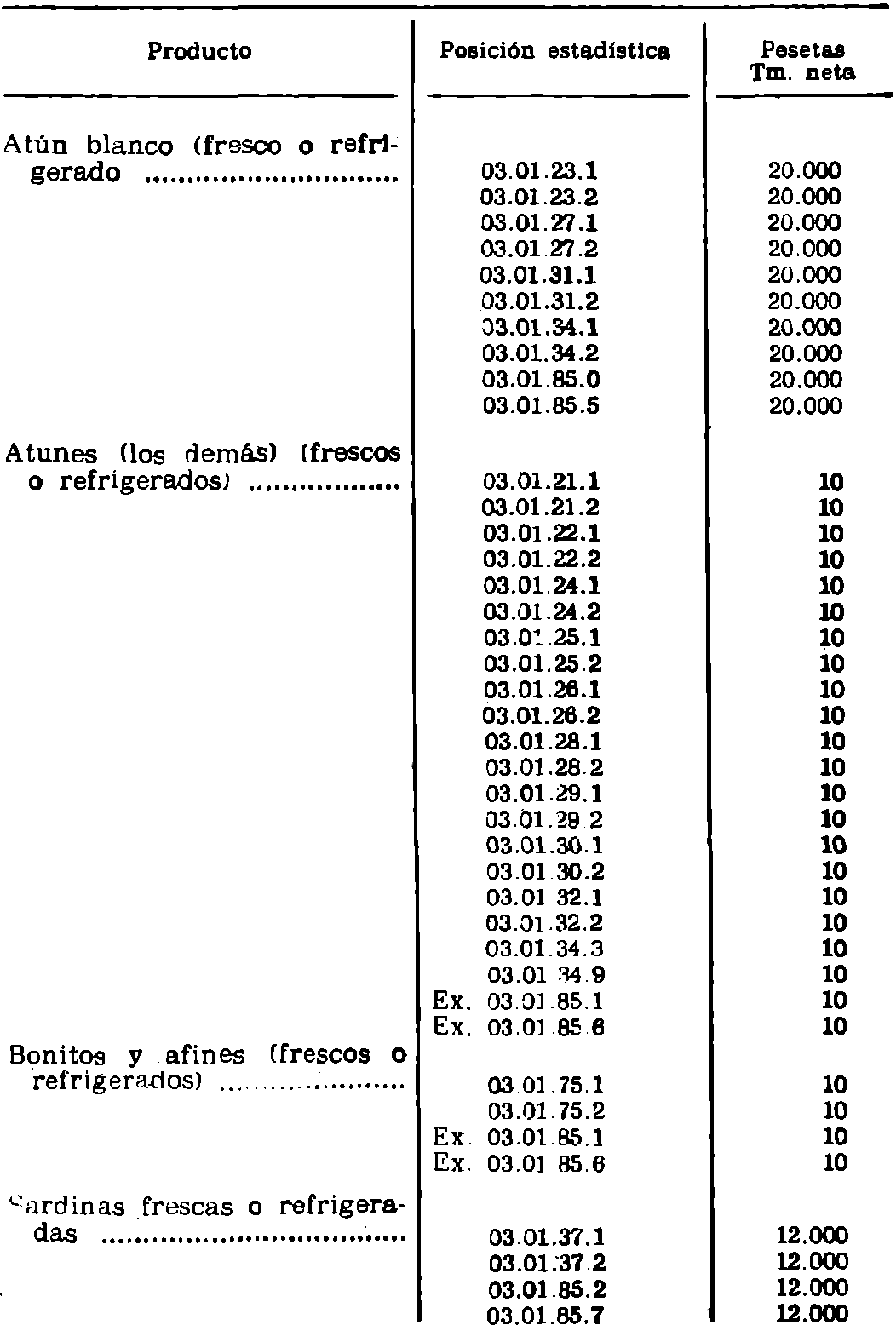 Imagen: /datos/imagenes/disp/1981/159/14834_16035452_image1.png