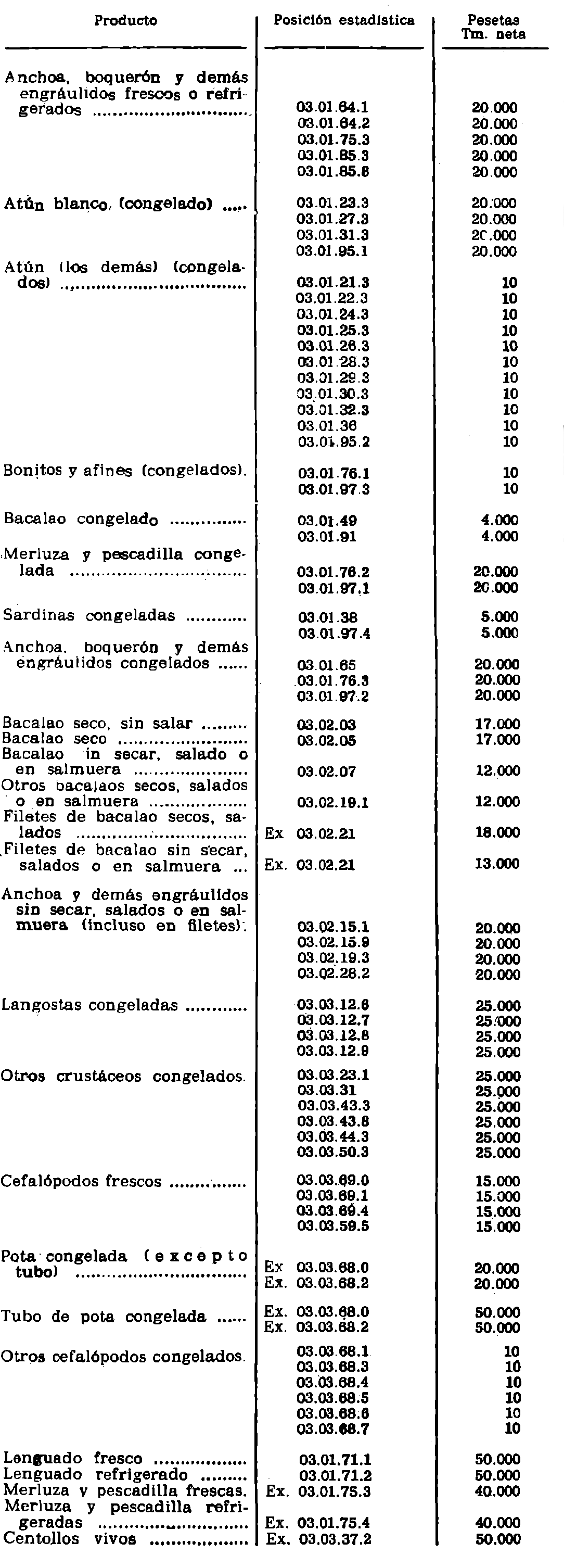Imagen: /datos/imagenes/disp/1981/159/14834_16035452_image2.png