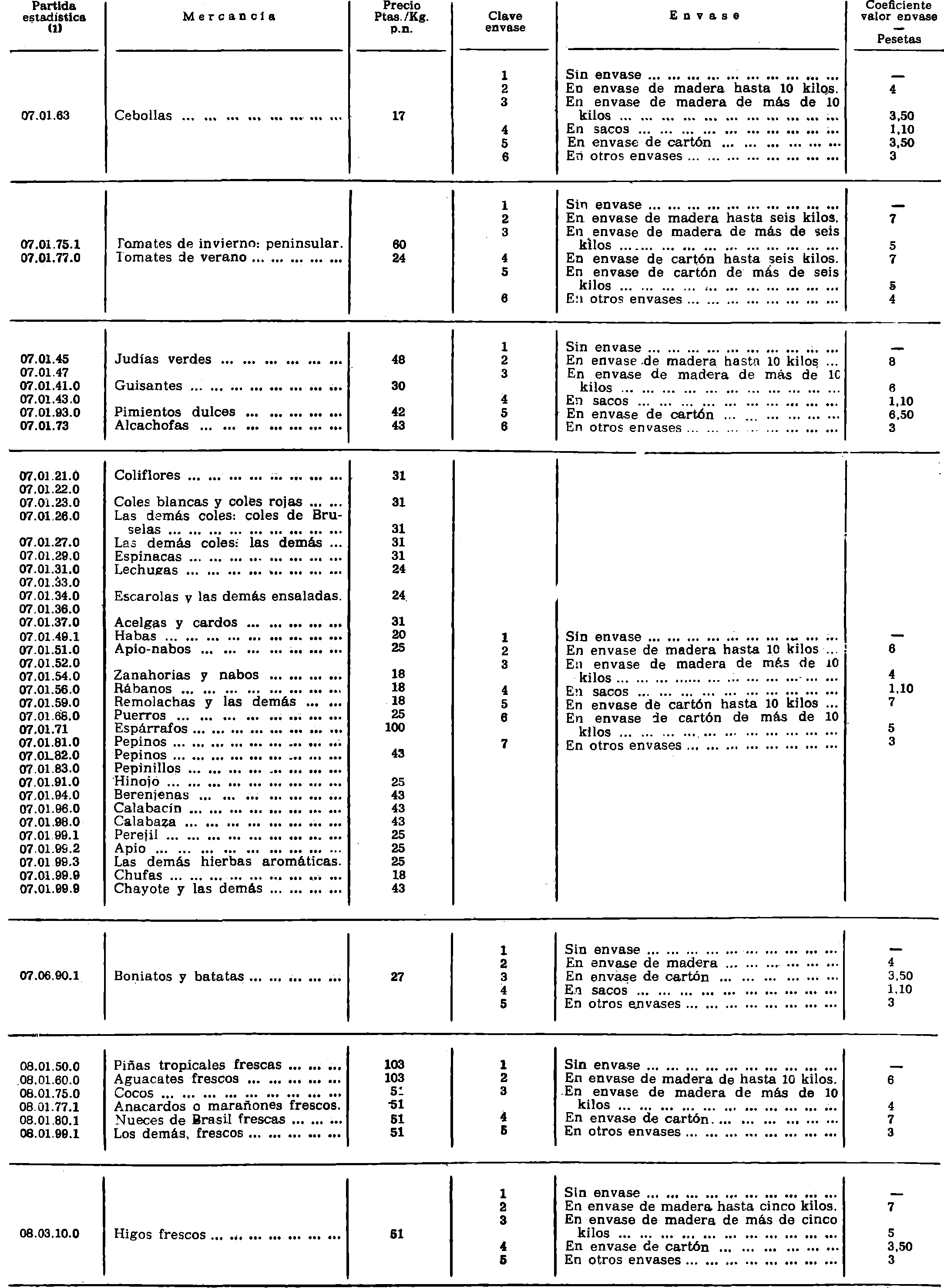 Imagen: /datos/imagenes/disp/1981/162/15089_16039940_image2.png