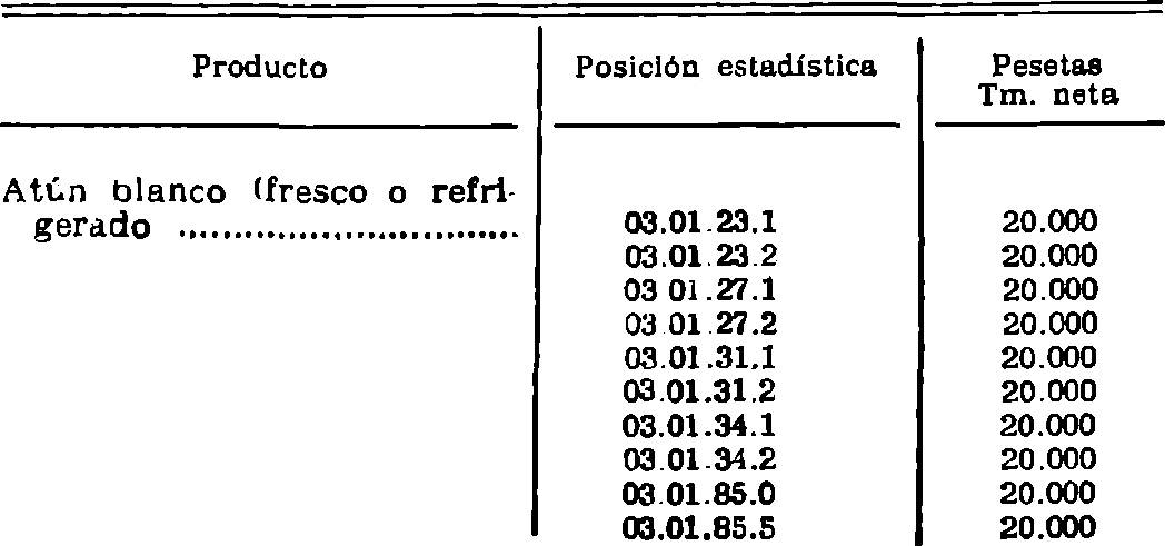 Imagen: /datos/imagenes/disp/1981/164/15307_16048914_image1.png