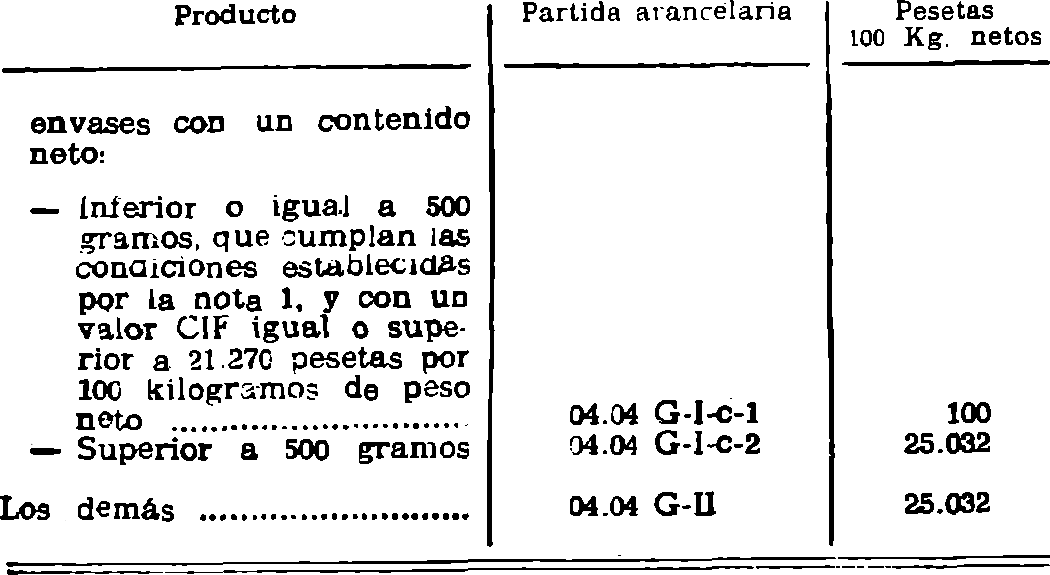 Imagen: /datos/imagenes/disp/1981/164/15308_16050194_image5.png