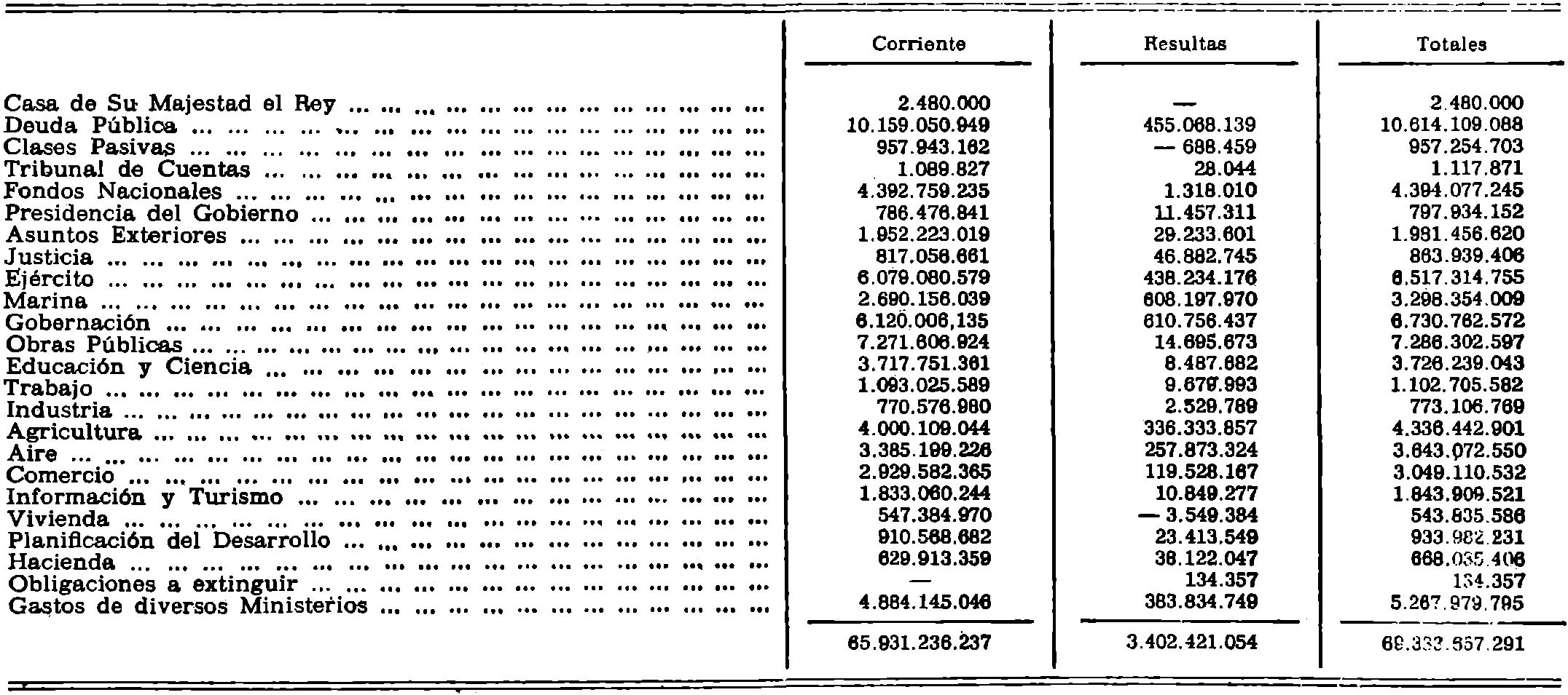 Imagen: /datos/imagenes/disp/1981/169/15814_16059000_image10.png