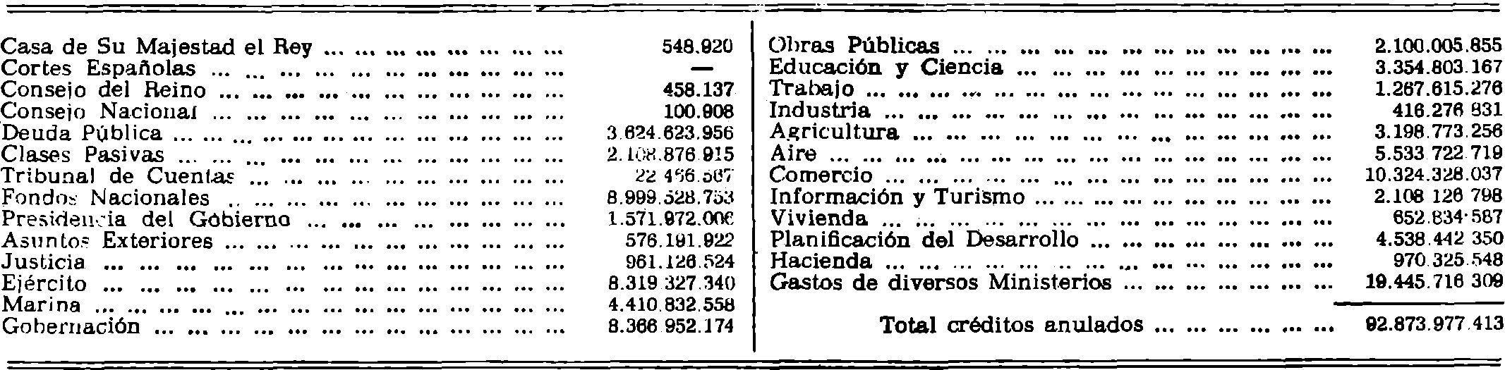 Imagen: /datos/imagenes/disp/1981/169/15814_16059000_image8.png