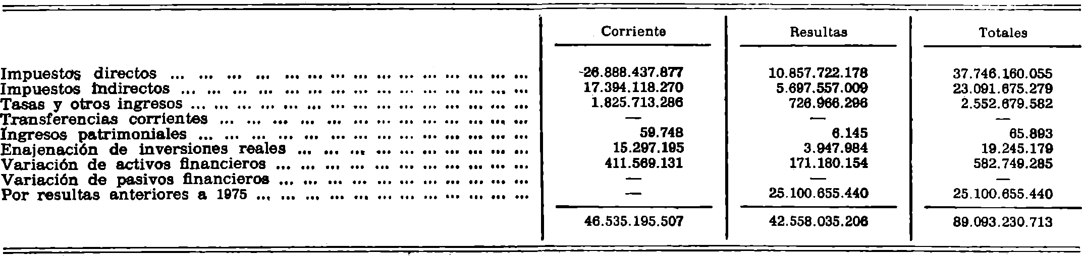 Imagen: /datos/imagenes/disp/1981/169/15814_16059000_image9.png