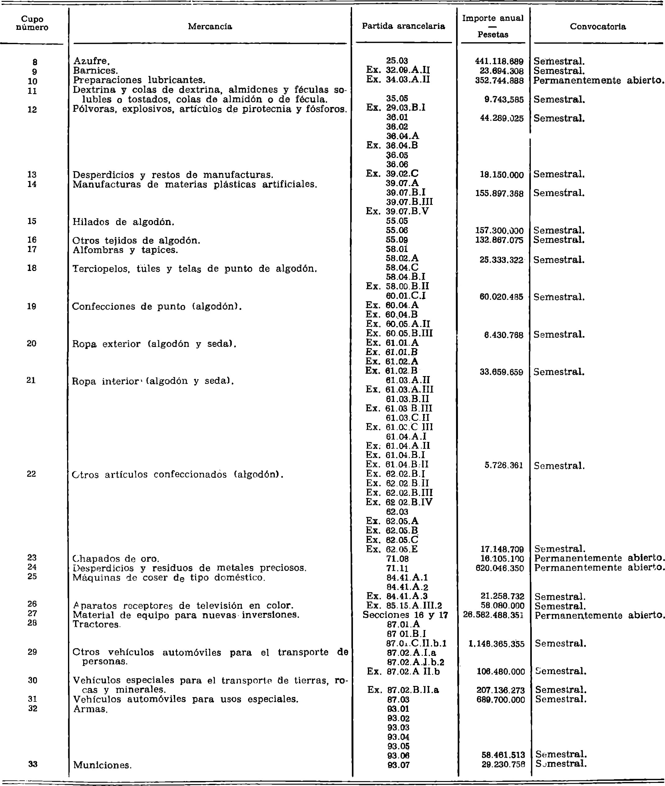 Imagen: /datos/imagenes/disp/1981/17/01305_15412770_image1.png