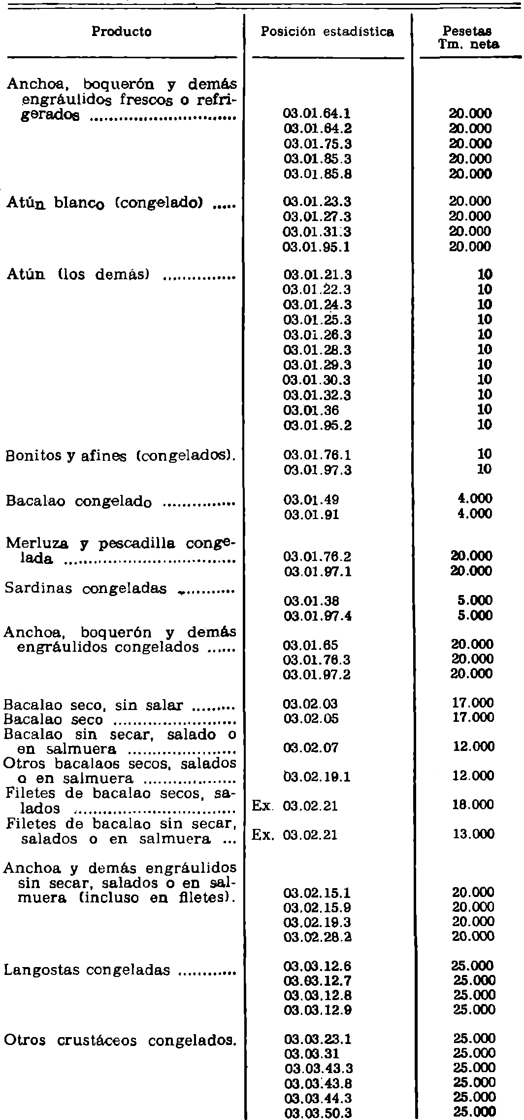 Imagen: /datos/imagenes/disp/1981/171/16143_16071627_image2.png
