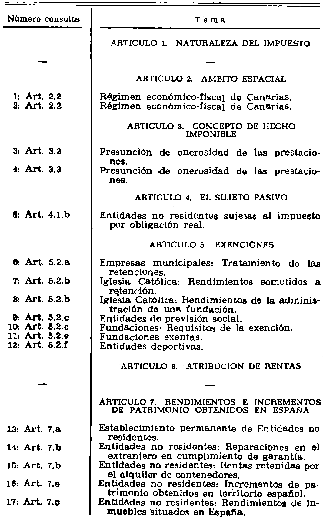 Imagen: /datos/imagenes/disp/1981/171/16184_16080445_image1.png