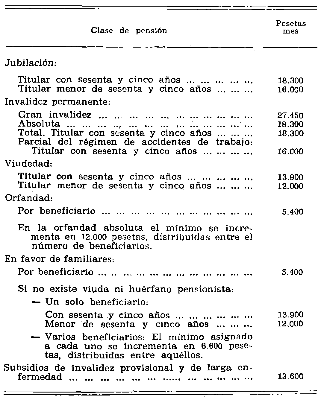 Imagen: /datos/imagenes/disp/1981/18/01358_15413584_image1.png