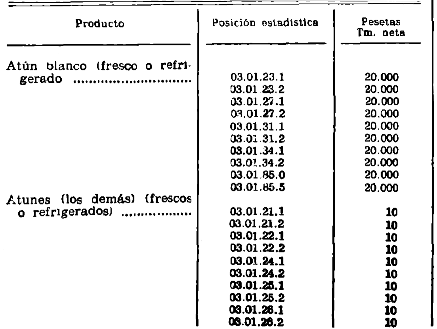 Imagen: /datos/imagenes/disp/1981/182/17341_16106539_image1.png