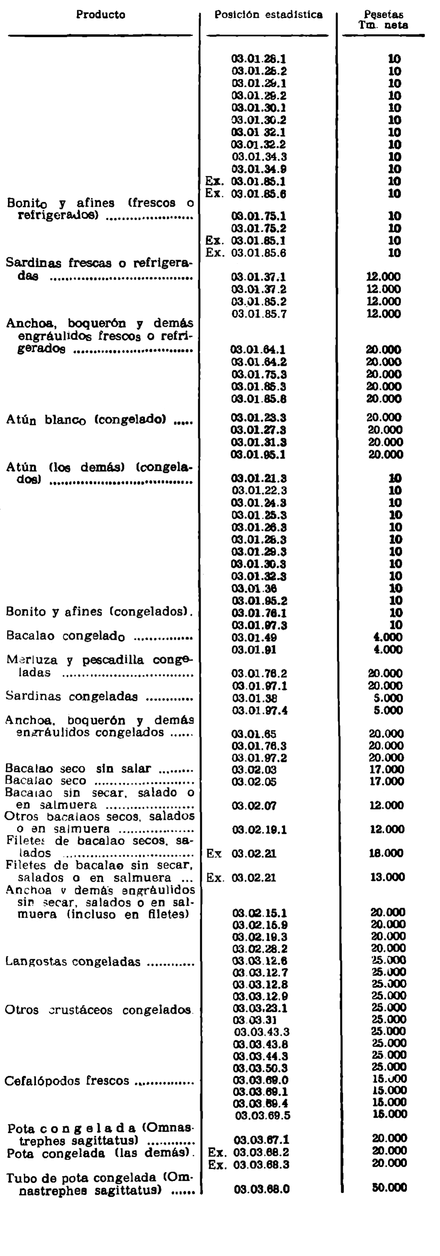 Imagen: /datos/imagenes/disp/1981/182/17341_16106539_image2.png