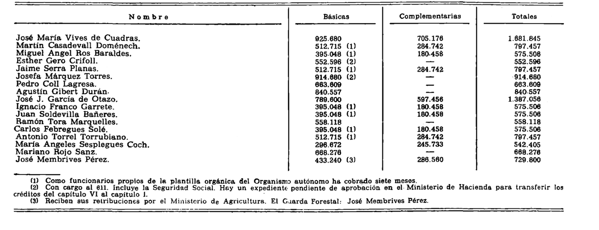 Imagen: /datos/imagenes/disp/1981/187/17736_16144193_image5.png