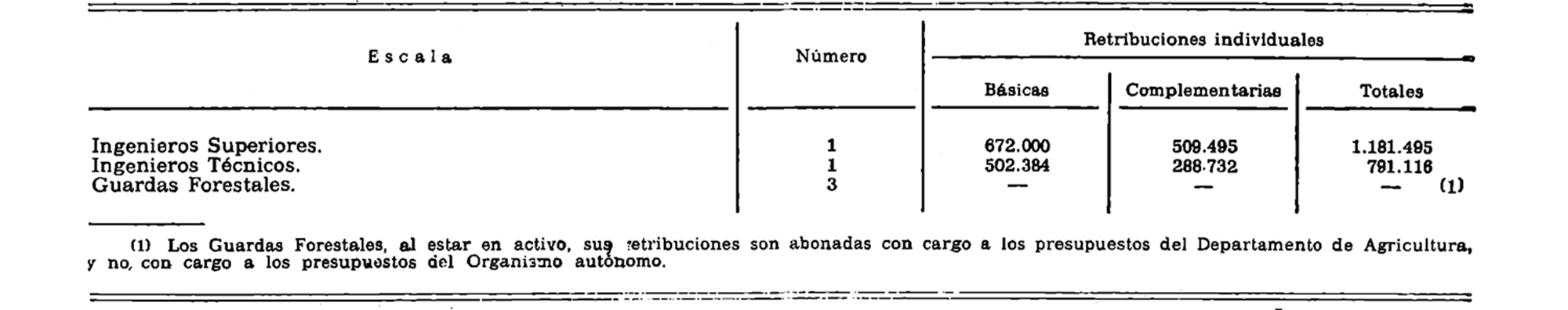 Imagen: /datos/imagenes/disp/1981/187/17736_16144193_image6.png