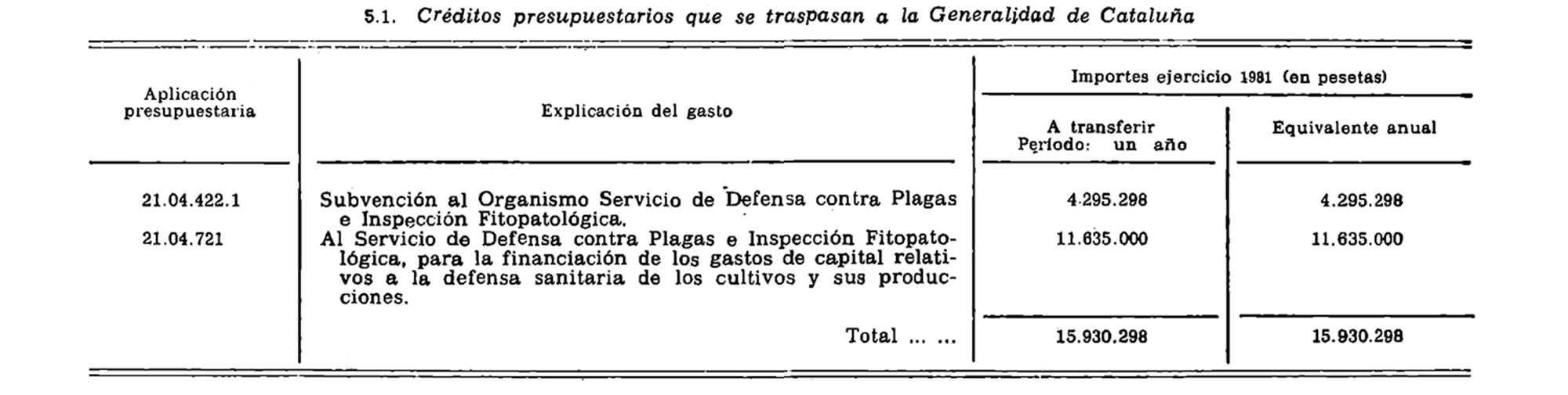 Imagen: /datos/imagenes/disp/1981/187/17736_16144193_image7.png