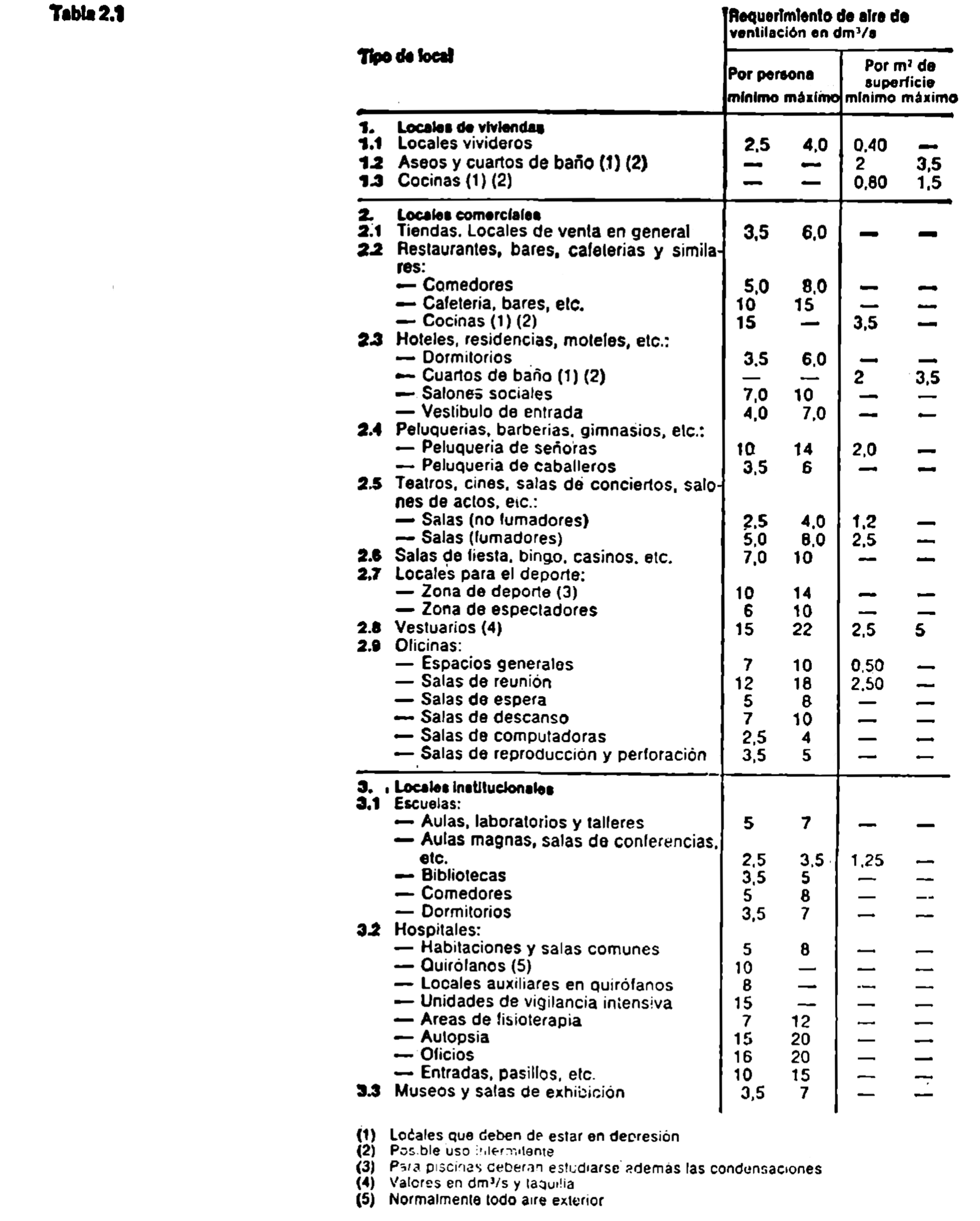 Imagen: /datos/imagenes/disp/1981/193/18237_16184800_image7.png