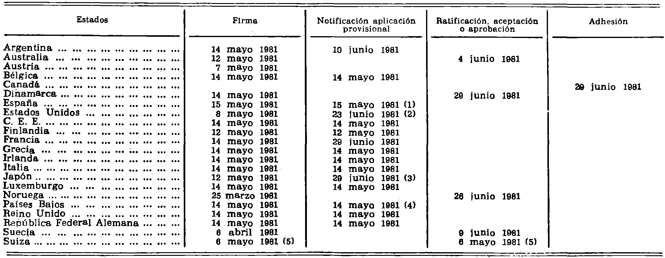 Imagen: /datos/imagenes/disp/1981/194/18429_16196528_image3.png