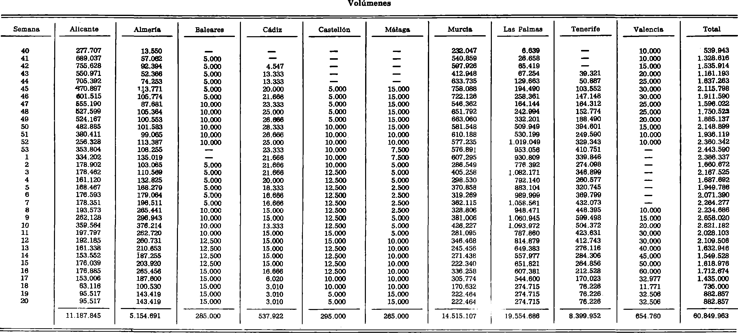 Imagen: /datos/imagenes/disp/1981/204/19165_16204509_image4.png