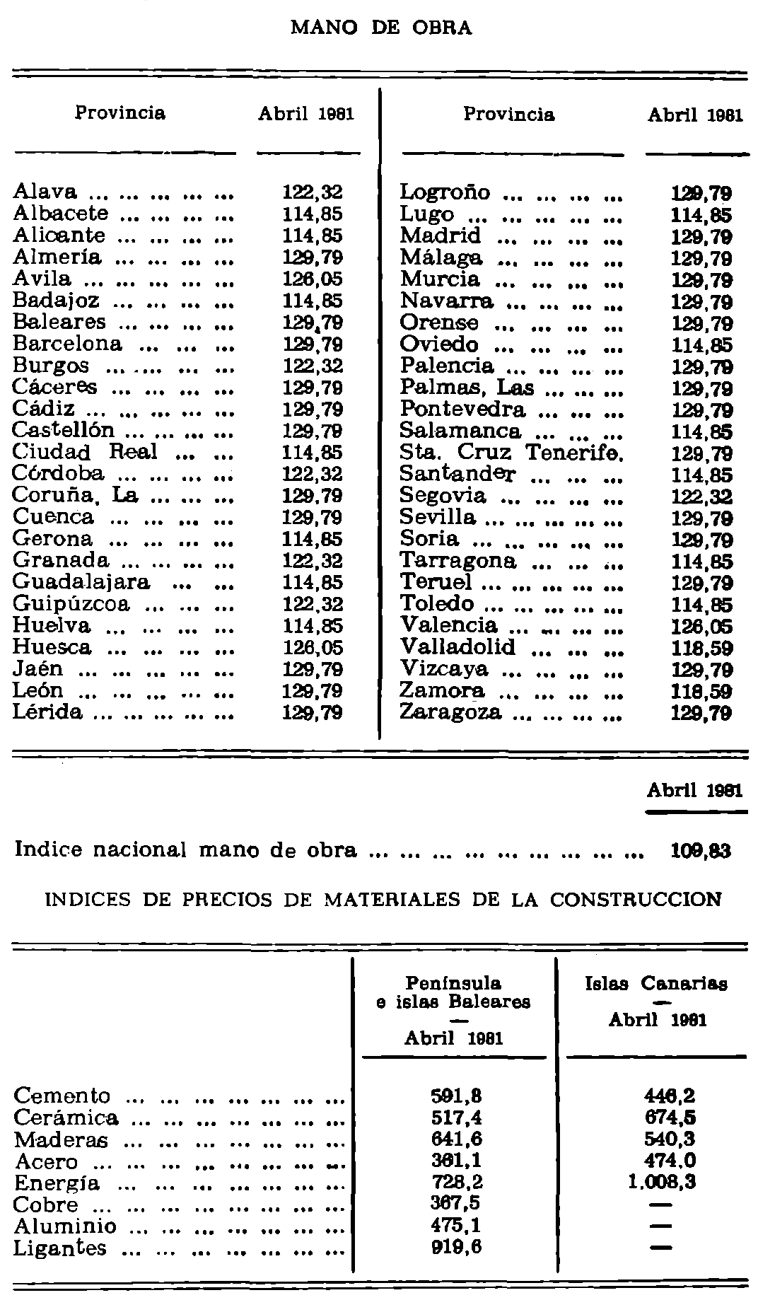 Imagen: /datos/imagenes/disp/1981/205/19242_16204841_image1.png