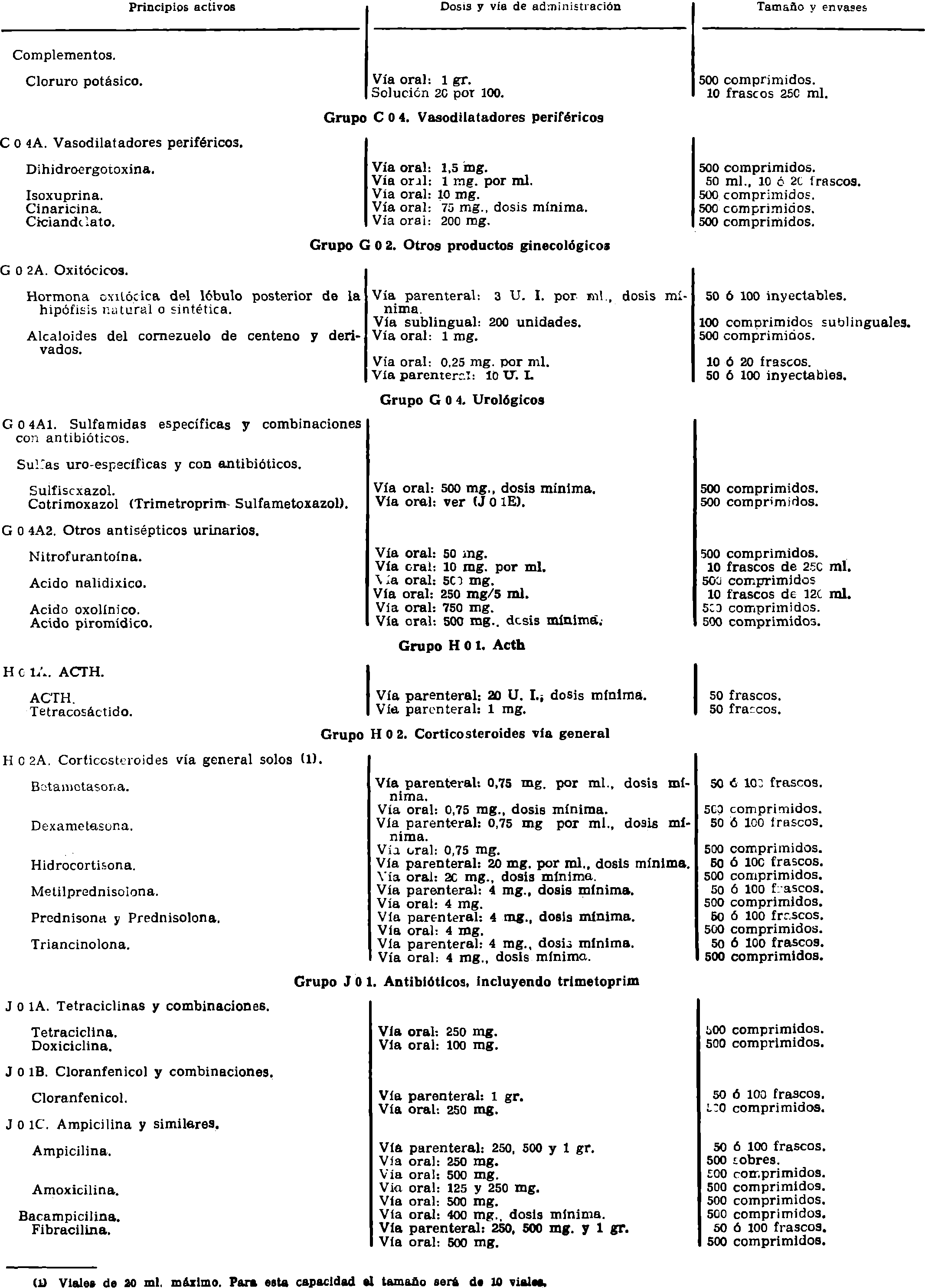 Imagen: /datos/imagenes/disp/1981/21/01721_15424645_image3.png