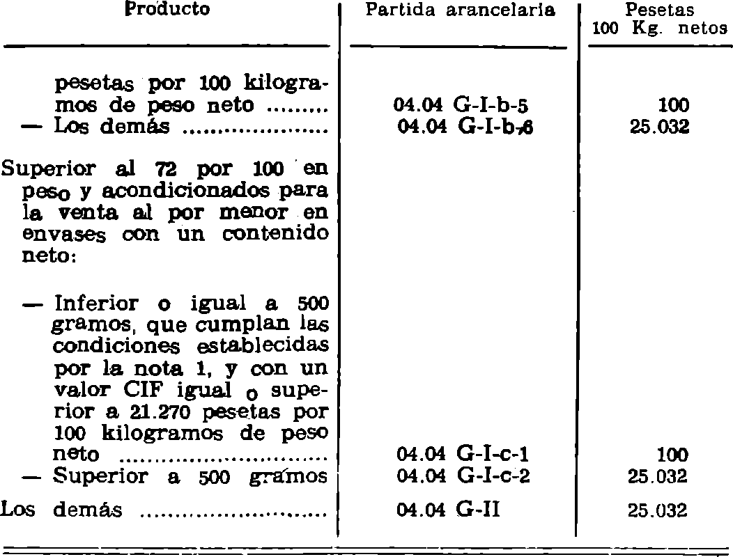 Imagen: /datos/imagenes/disp/1981/213/19937_16250631_image5.png