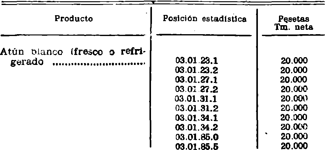 Imagen: /datos/imagenes/disp/1981/218/20377_16290900_image1.png