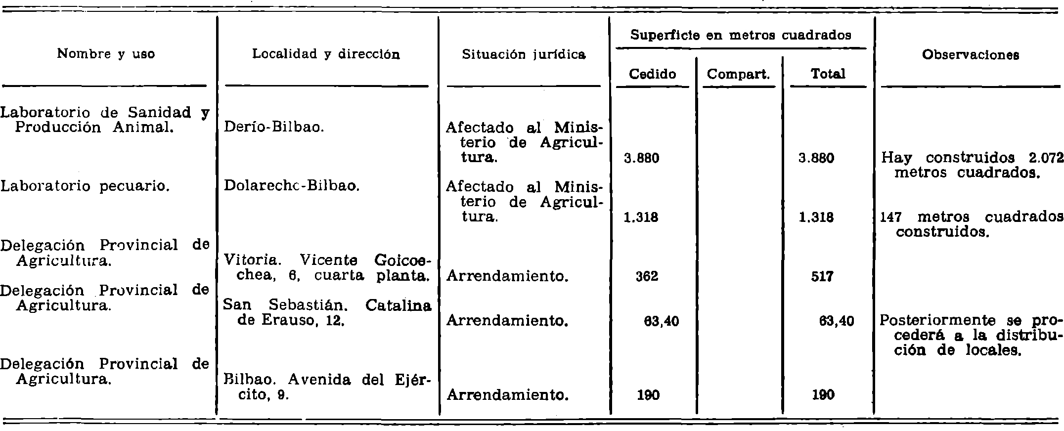 Imagen: /datos/imagenes/disp/1981/219/20465_16325038_image1.png