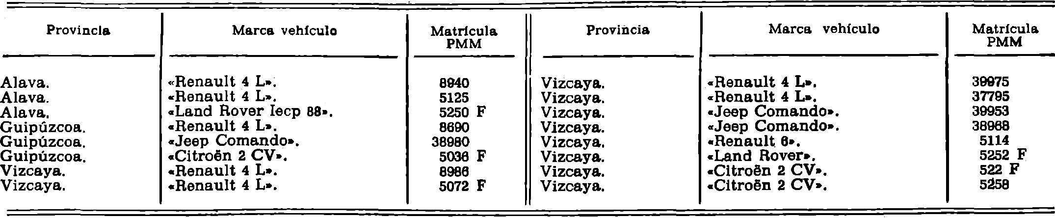 Imagen: /datos/imagenes/disp/1981/219/20465_16325038_image2.png
