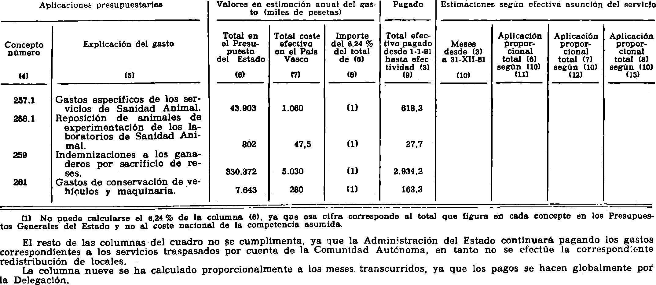 Imagen: /datos/imagenes/disp/1981/219/20465_16325038_image6.png