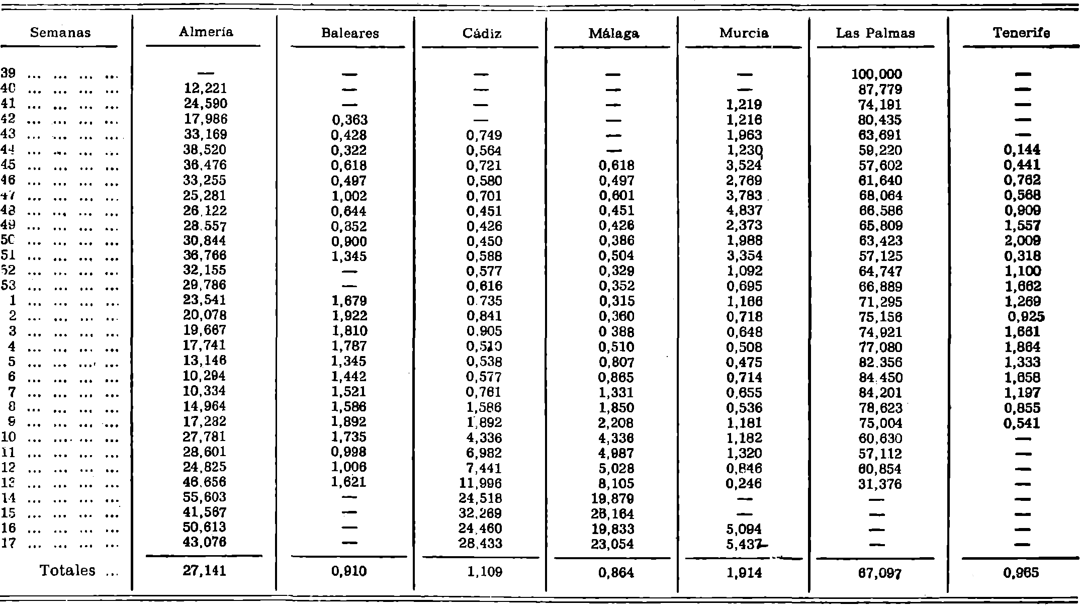 Imagen: /datos/imagenes/disp/1981/219/20472_16291132_image2.png