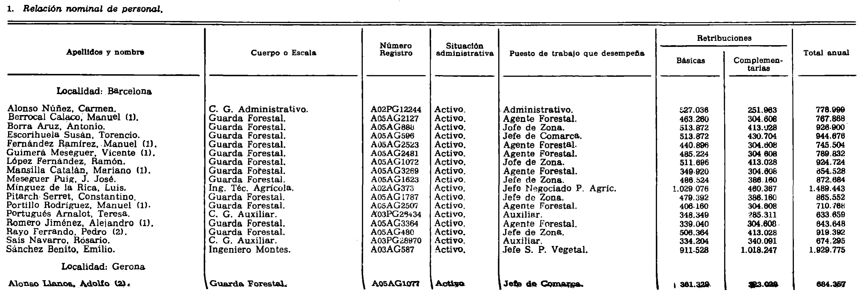 Imagen: /datos/imagenes/disp/1981/222/20701_16324723_image2.png