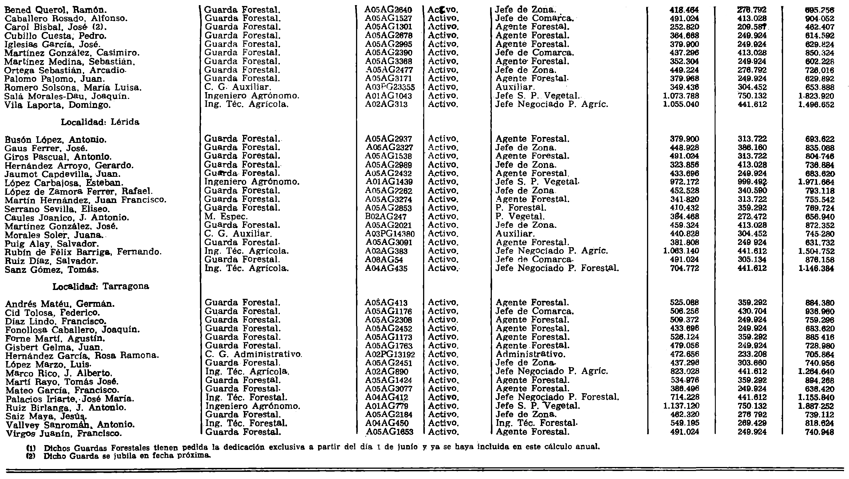 Imagen: /datos/imagenes/disp/1981/222/20701_16324723_image3.png