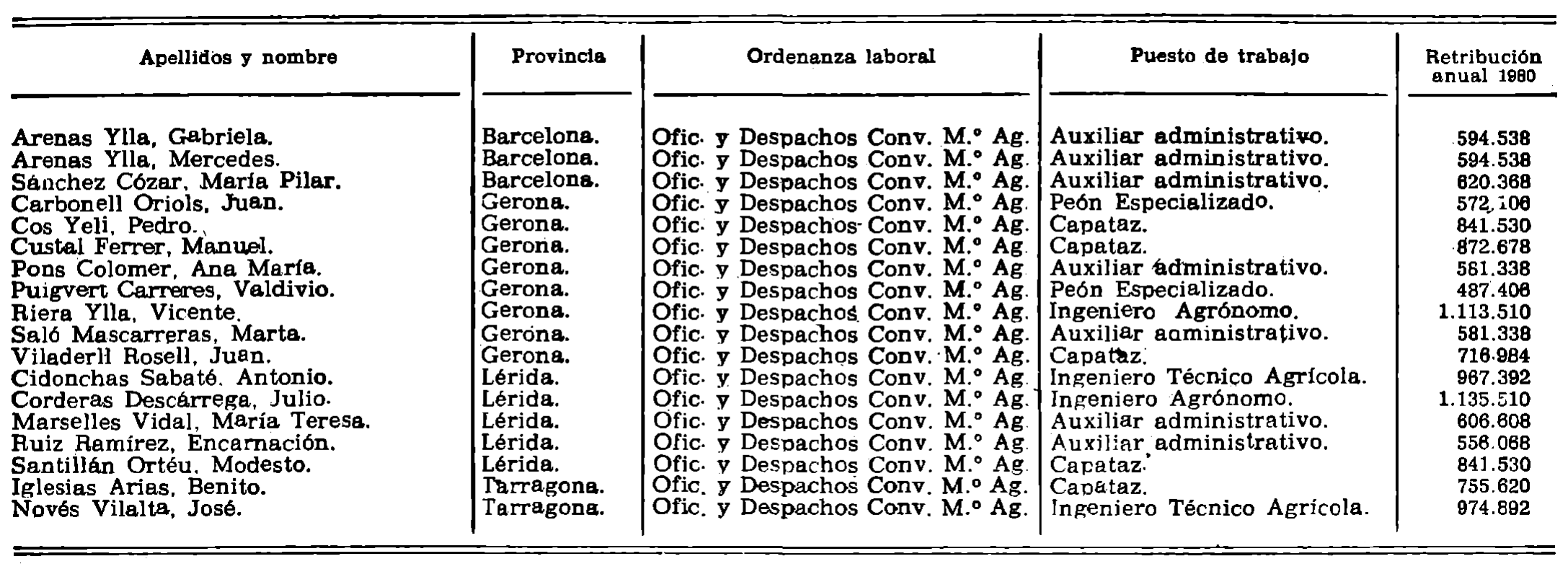 Imagen: /datos/imagenes/disp/1981/222/20701_16324723_image4.png