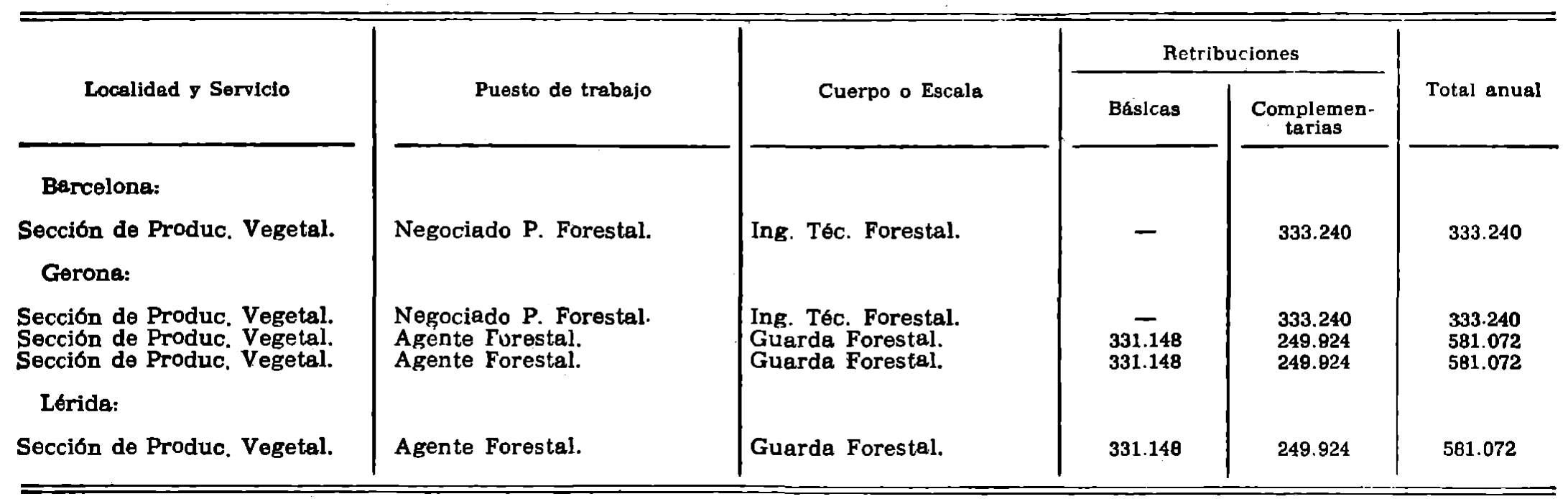 Imagen: /datos/imagenes/disp/1981/222/20701_16324723_image5.png