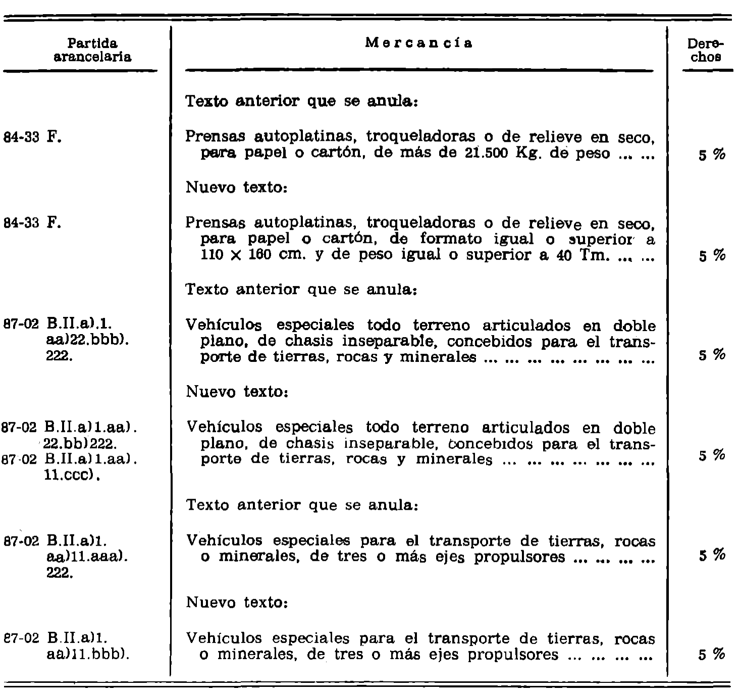 Imagen: /datos/imagenes/disp/1981/224/21125_16367052_image7.png